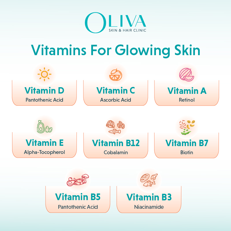 Vitamins C For Glowing Skin