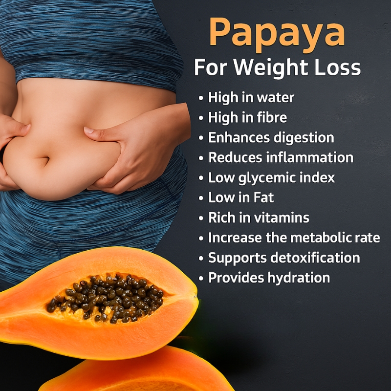 Papaya For Weight Loss