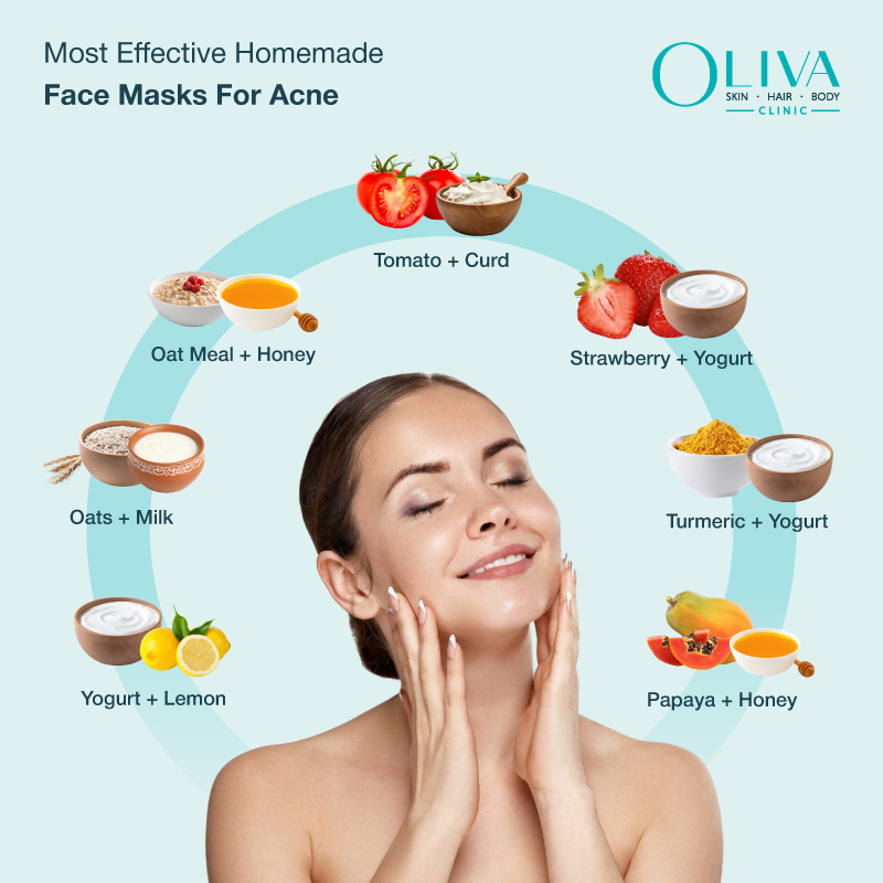 Homemade Face Masks For Acne