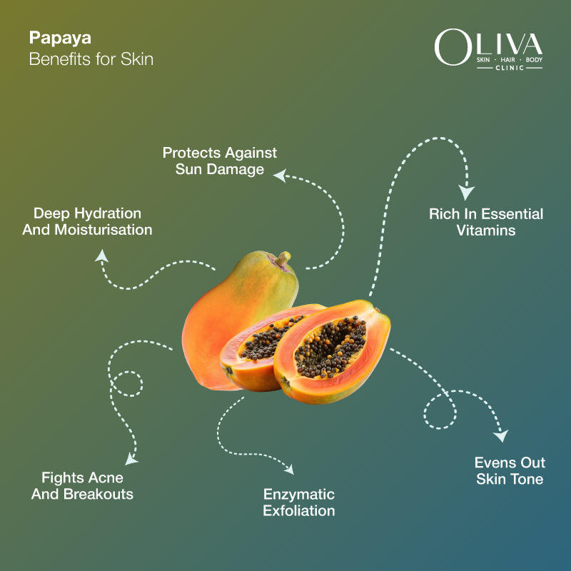 Papaya Benefits For Skin