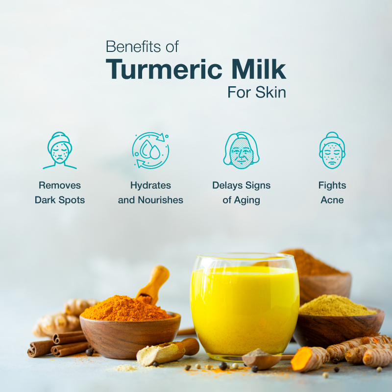 Benefits Of Turmeric For Skin