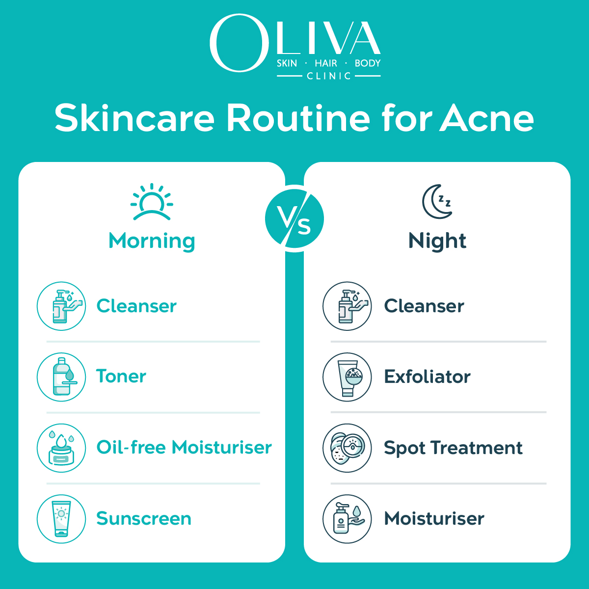 morning and night skincare routine for acne
