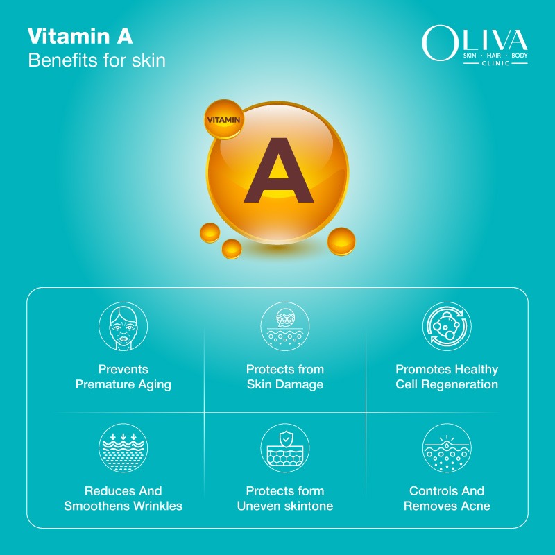 vitamin A benefits for skin