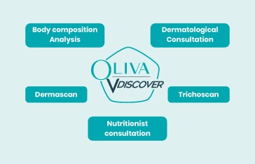 Oliva Vdiscover