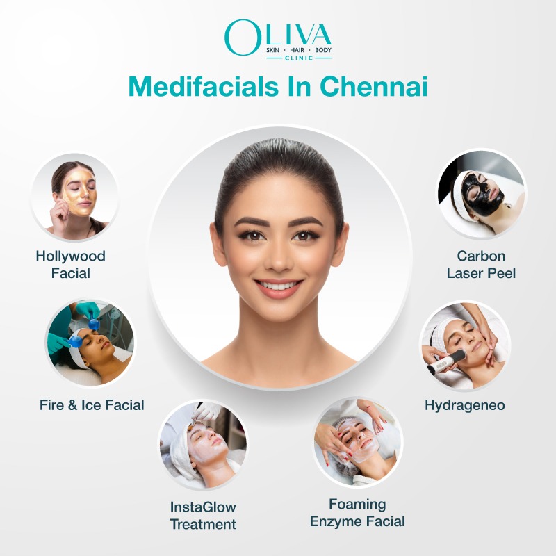 medifacials in chennai
