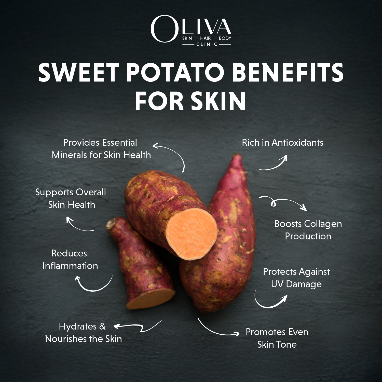sweet potato benefits for skin