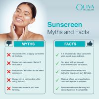 Myths and Facts Sunscreen
