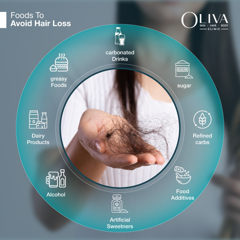 foods to avoid for hair loss