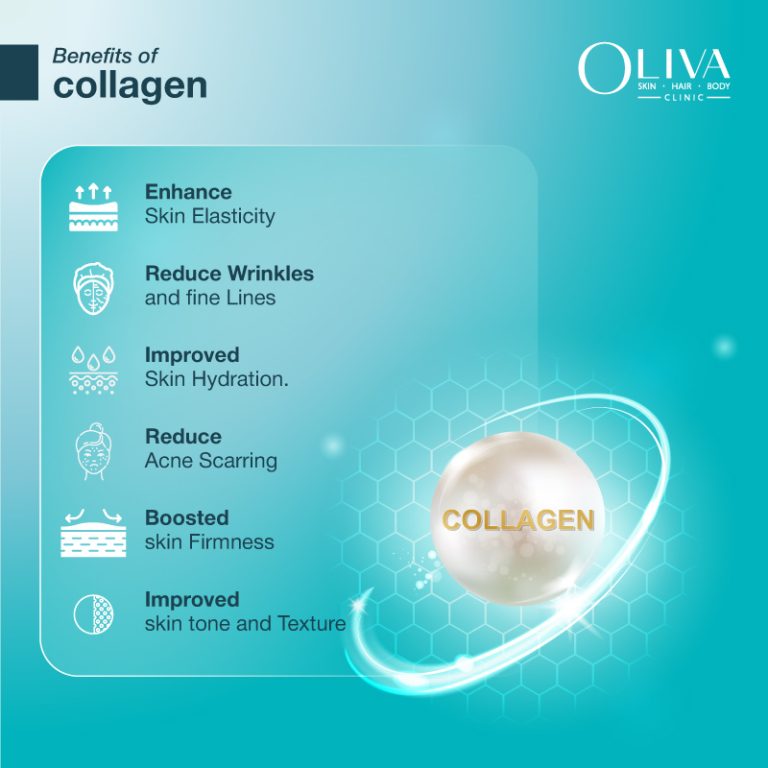 collagen benefits for skin