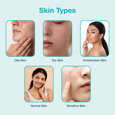 how to know your skin type