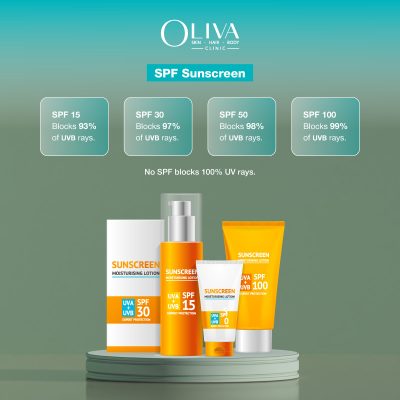 what is spf in sunscreen