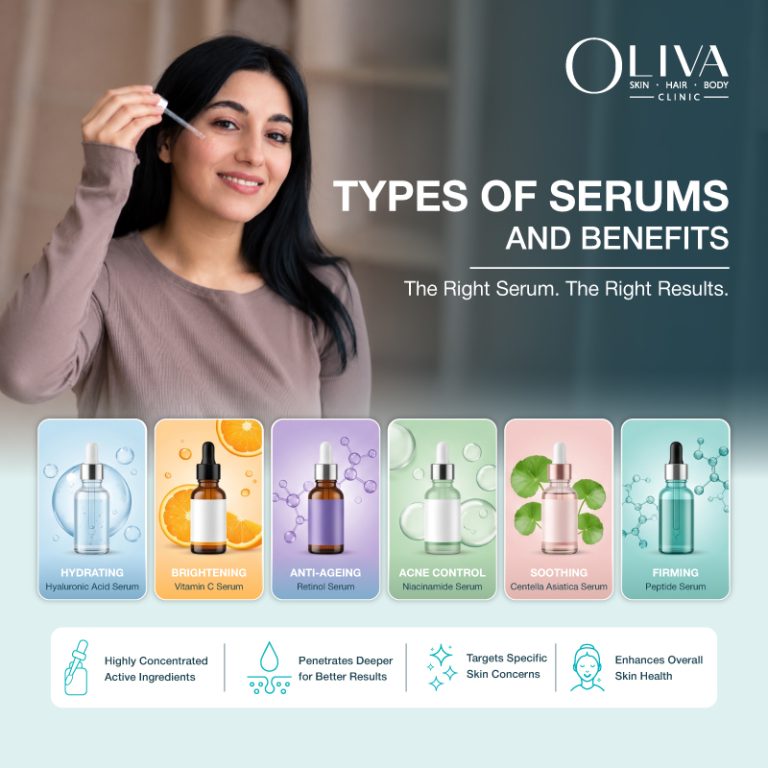 Types of Face Serums, Benefits and their uses