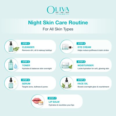 Night-Skin-Care-Routine-For-All-Skin-Types