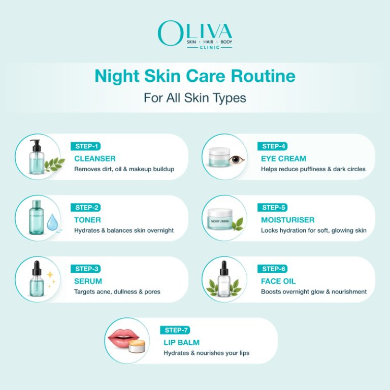 Night-Skin-Care-Routine-For-All-Skin-Types